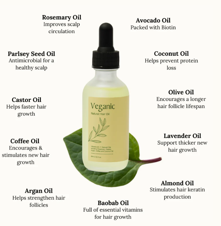 Nuro Hair Oil
